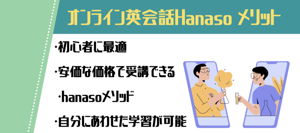 「オンライン英会話Hanasoメリット・初心者に最適・安価な価格で受講でき価格で受講できる・hanasoメソッド・自分に合わせた学習が可能」という文字
